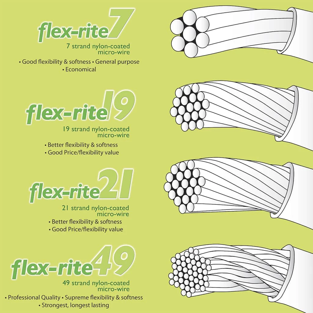 Brand new ๐ The Beadsmith® Flex-rite® 0.014" Pearl Silver 49 Strand Wire, 30ft. โค๏ธ 4 Brand new ๐ The Beadsmith® Flex-rite® 0.014" Pearl Silver 49 Strand Wire, 30ft. โค๏ธ - Image 2