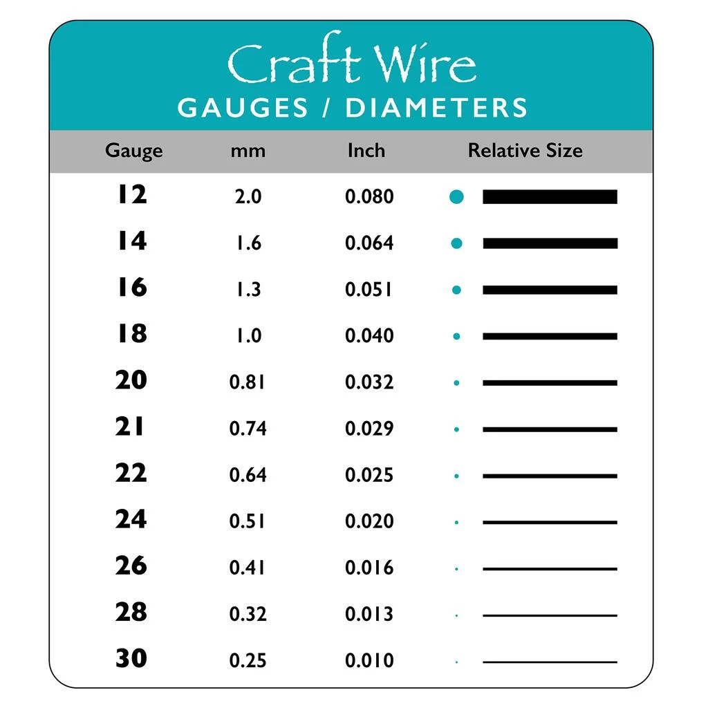 Budget ๐ The Beadsmith® Wire Elements™ 20 Gauge Tarnish Resistant Soft Temper Wire, 10yd. โจ 7 Budget ๐ The Beadsmith® Wire Elements™ 20 Gauge Tarnish Resistant Soft Temper Wire, 10yd. โจ - Image 5