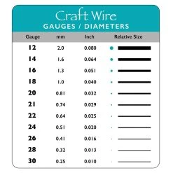 Best deal 💯 The Beadsmith® Wire Elements™ 26 Gauge Tarnish Resistant Soft Temper Wire, 300ft. ⌛ 19 Best deal 💯 The Beadsmith® Wire Elements™ 26 Gauge Tarnish Resistant Soft Temper Wire, 300ft. ⌛ -Beadsmith Sales D673418S 6