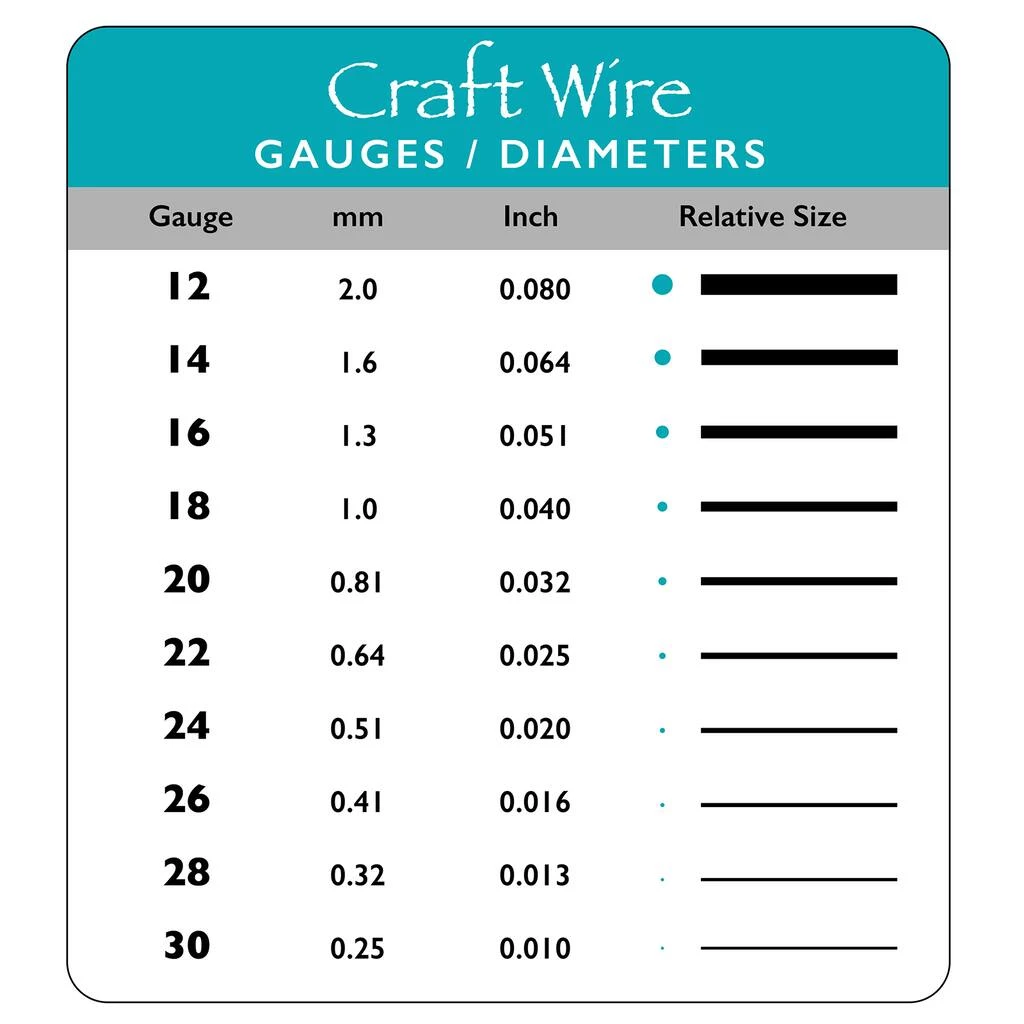 Brand new ๐ The Beadsmith® Wire Elements™ 28 Gauge Tarnish Resistant Soft Temper Wire, 40yd. ๐ 8 Brand new ๐ The Beadsmith® Wire Elements™ 28 Gauge Tarnish Resistant Soft Temper Wire, 40yd. ๐ - Image 6